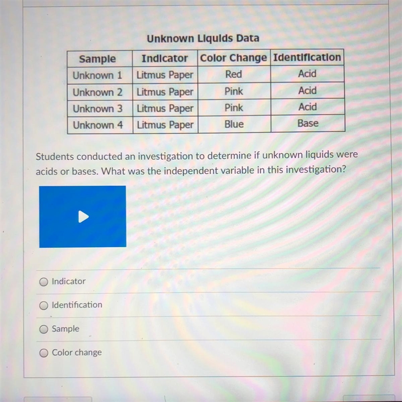 PLEASE HELP!!!! SCIENCE PROBLEM-example-1