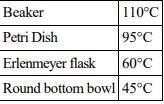 9. A student performed an investigation at sea level. First she placed 400 mL of water-example-1