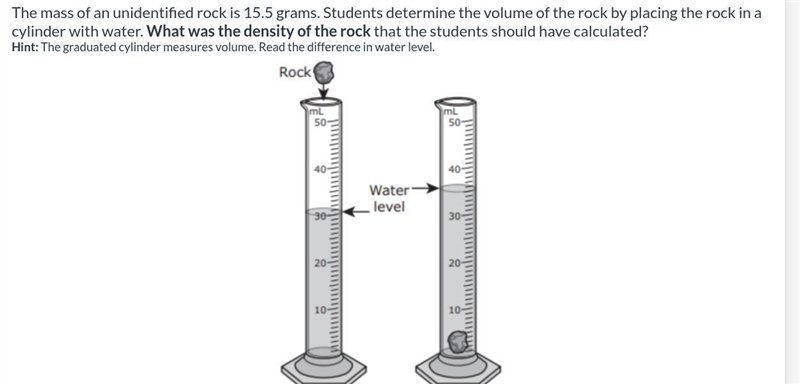 The mass of an unidentified rock is 15.5 grams. Students determine the volume of the-example-1