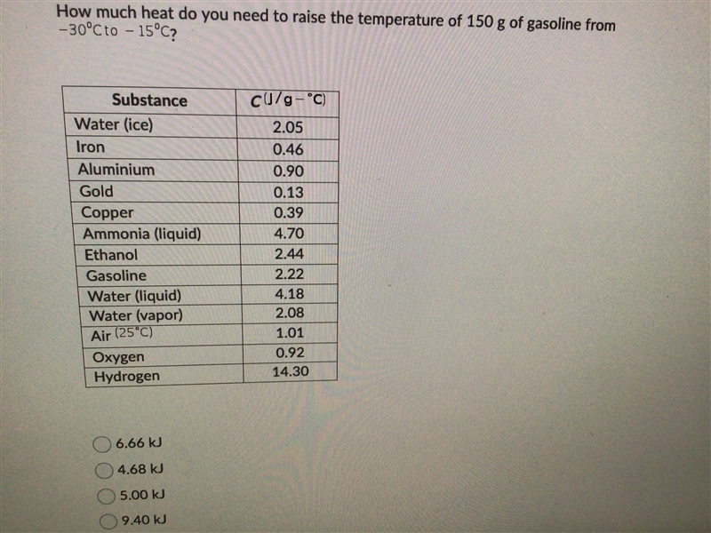 How much heat do you need to raise the temperature of 150 g of gasoline from -30 degrees-example-1