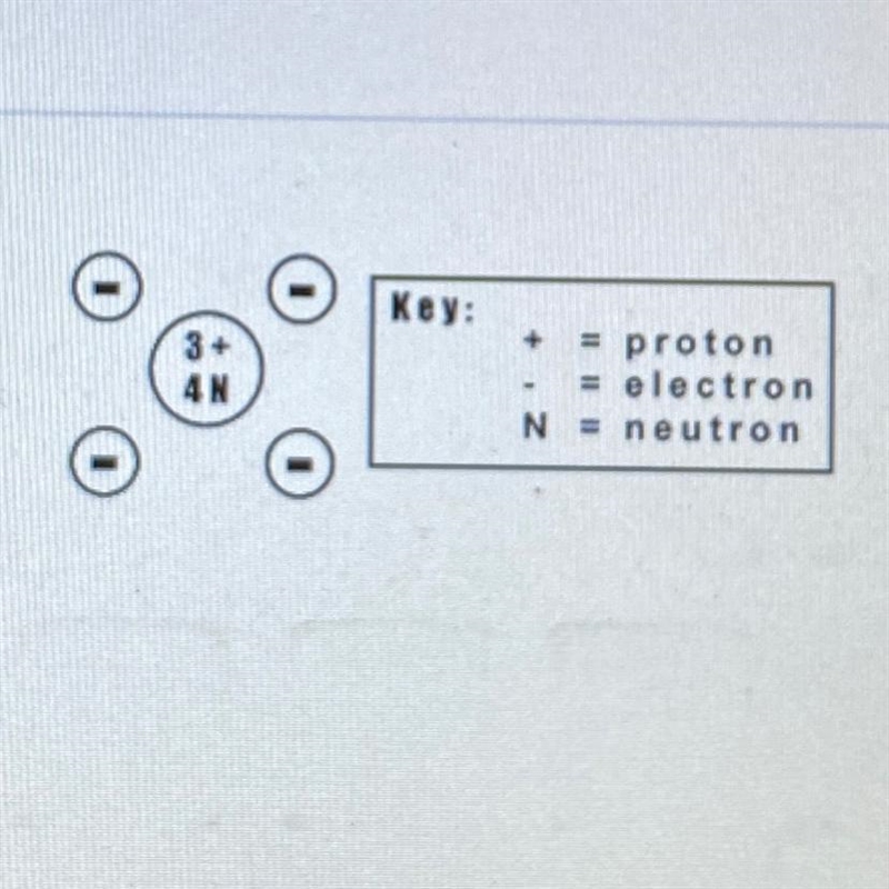 A. 3 B. 4 C. 7 D. 10 WILL GIVE BRAINSLIST-example-1