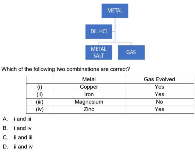 Which of the following two combinations are correct?-example-1