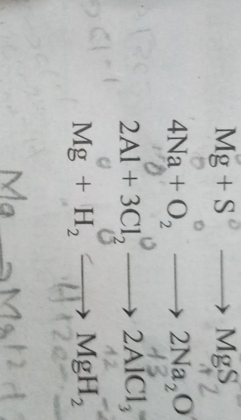 Identify which element is oxidized and which element is reduced. PLZ HELPP...​-example-1