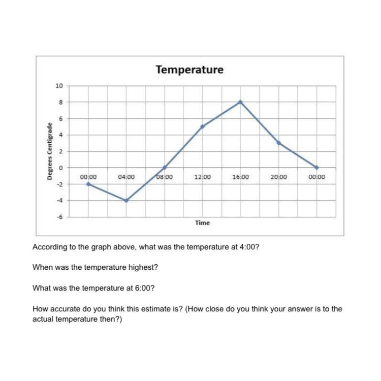 PLEASE HELP! ITS INTEGRATED SCIENCE-example-1