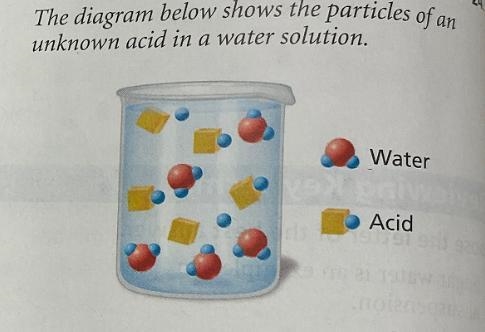 Can someone please help? how can you tell that the solution contains a weak acid?-example-1