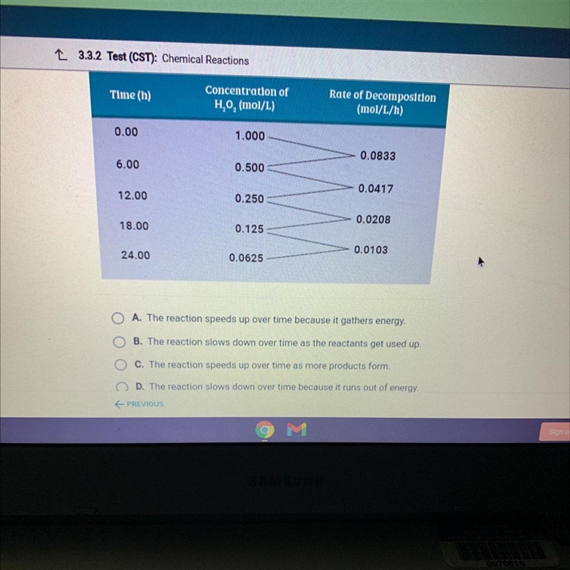 The data table shows the rate of the decomposition reaction of hydrogen peroxide, H-example-1