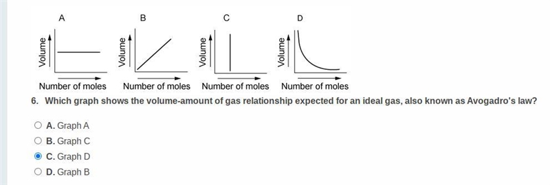 which graph shows the volume amount of gas relationship expected for an ideal gas-example-1