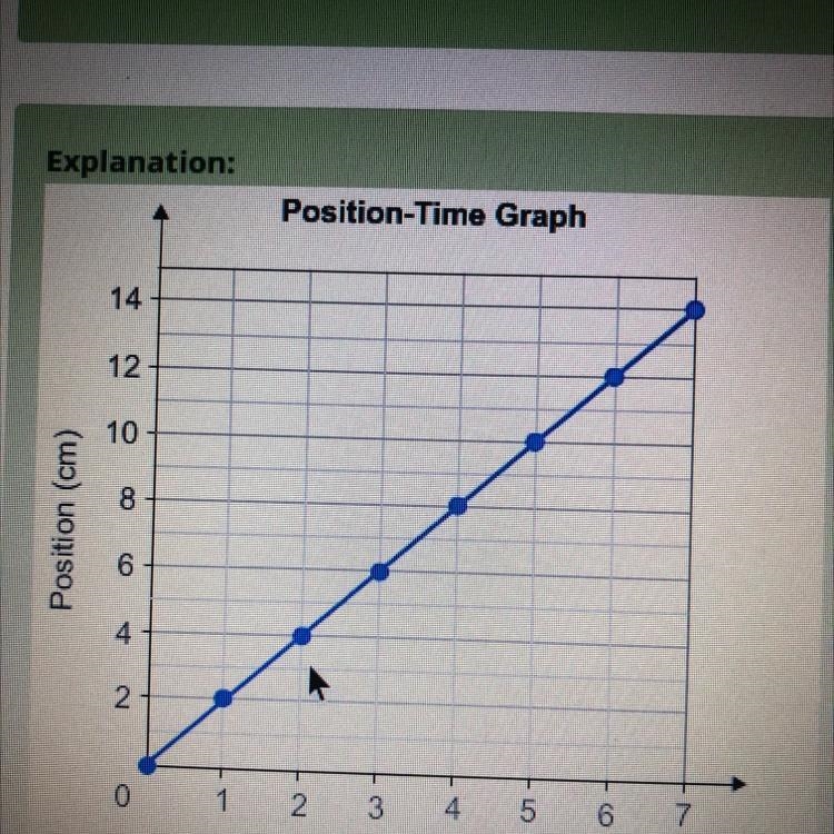 Part C Describe the shape of the graph showed in part B. (Is it like- a normal shape-example-1