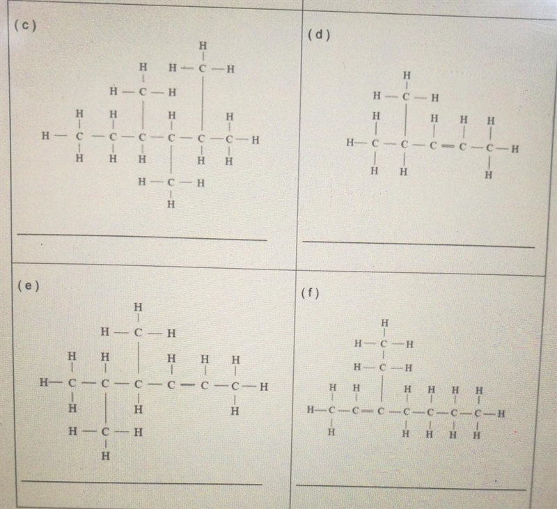 What is the name of these 4 compound in isomers​-example-1