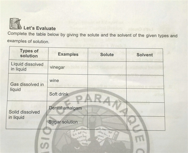 Let's Evaluate Complete the table below by giving the solute and the solvent of the-example-1