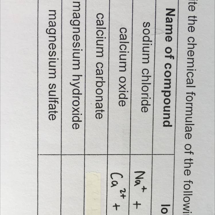 What is Carbonate ion?-example-1