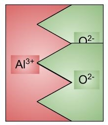 What is the name for Al(O)2?-example-1