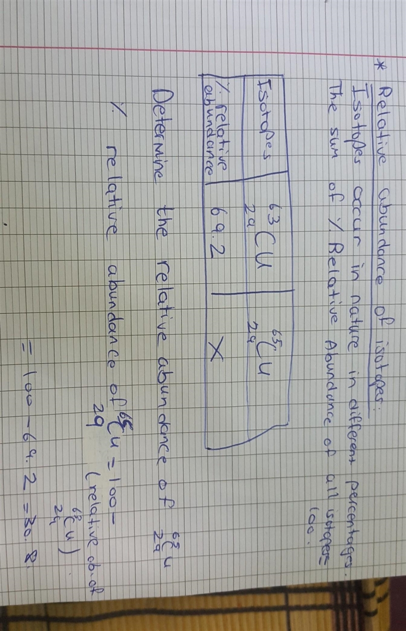 somebody please explain how to determine the relative abundance of isotopes.im having-example-1