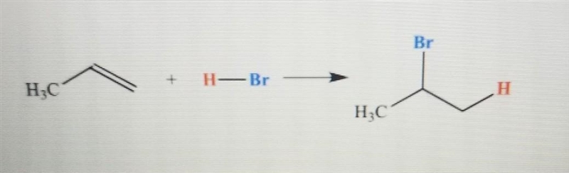 What type of reaction is shown below? A. hydration reaction B.addition reaction​-example-1