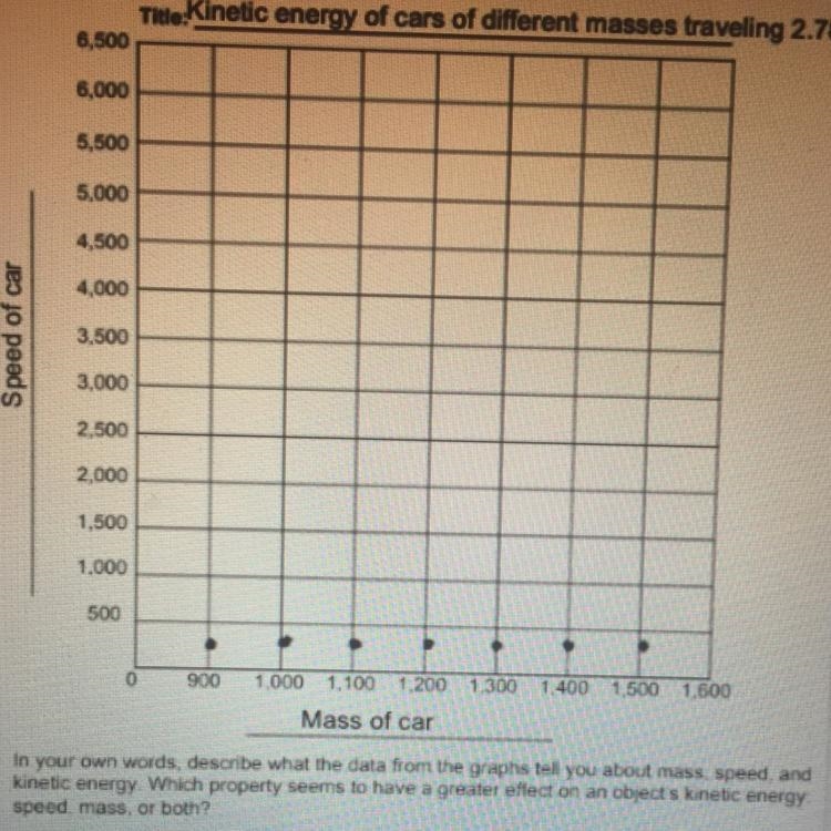 PLZ HELP ITS DUE TOMORROW!!!!!-example-1