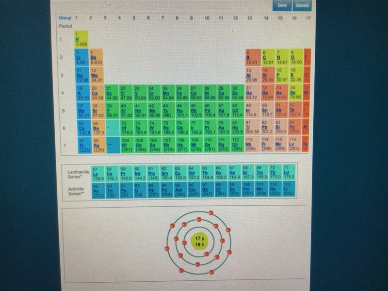 Choose all of the answers that are correct when describing this atom. This is Chlorine-example-1