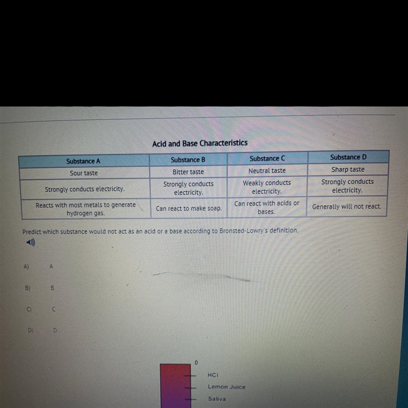 3) Acid and Base Characteristics Substance A Substance Substance D Sour taste Neutral-example-1