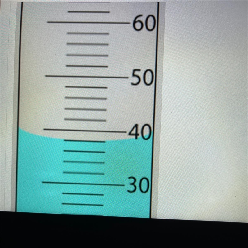 What is the volume of the liquid in the graduated cylinder in mL?-example-1