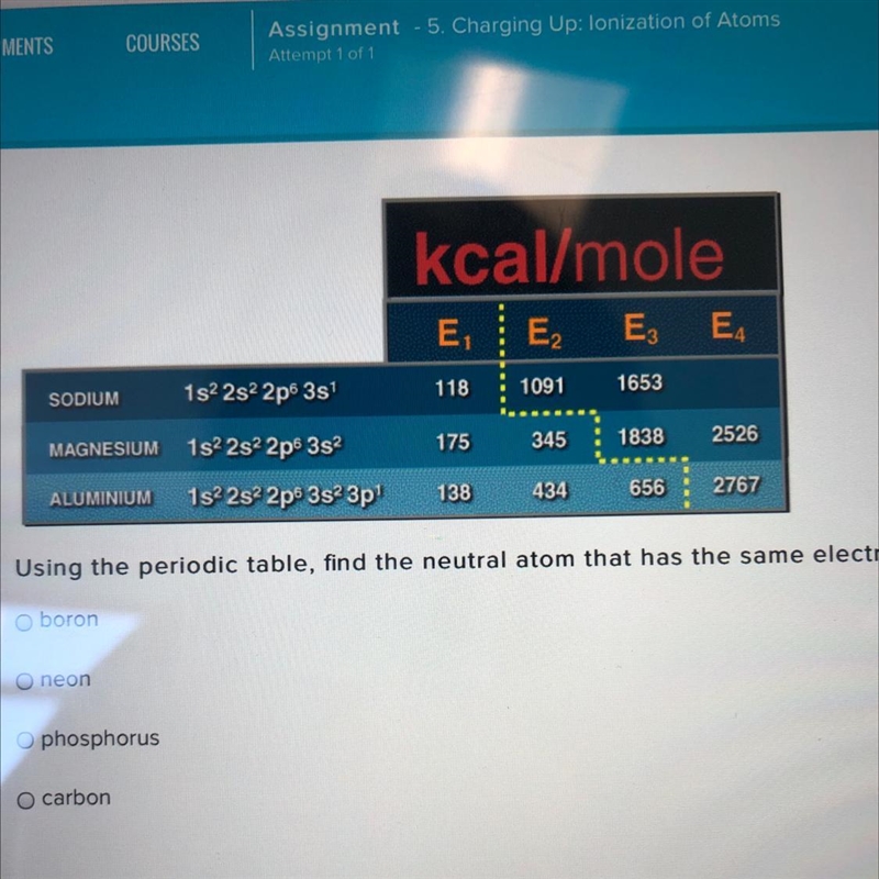 Using the periodic table, find the neutral atom that has the same electron configuration-example-1