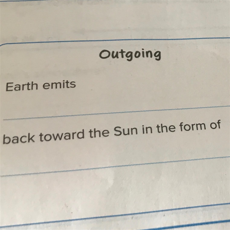 How are radiation levels kept in balance? Outgoing Earth emits Back toward the sun-example-1