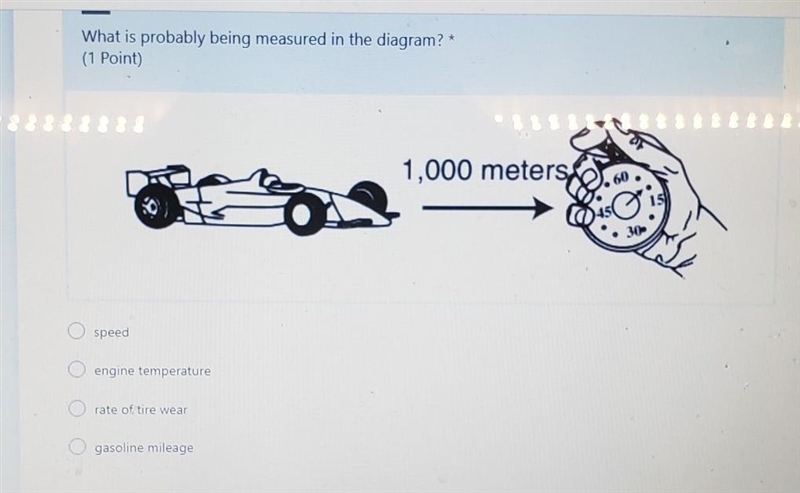 HELP PLEASE what is probably being measured in t he diagram? •speed •engine temperature-example-1