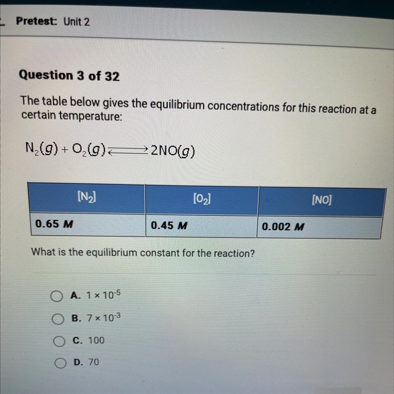 The table below gives the equilibrium concentrations for this reaction at a certain-example-1