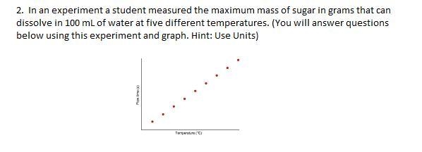 In an experiment, a student measured the maximum mass of sugar in grams that can dissolve-example-1