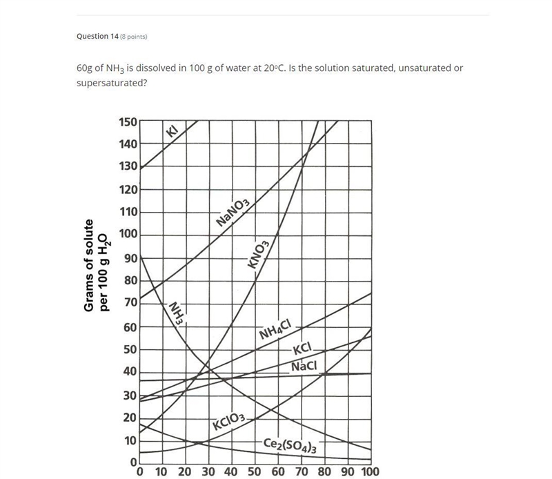 Please someone solve this and tell me how you solve it-example-1