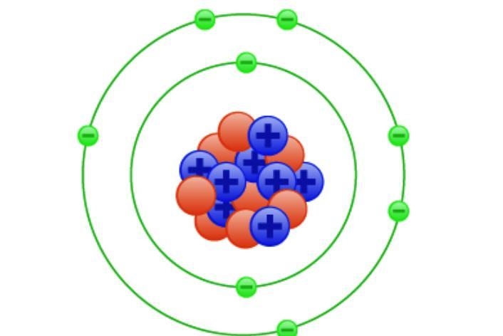 What is this element-example-1