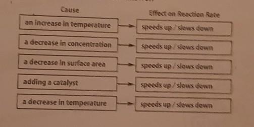 PLEASE HELP ME 2. In the cause and effect chart below, decide whether the cause makes-example-1