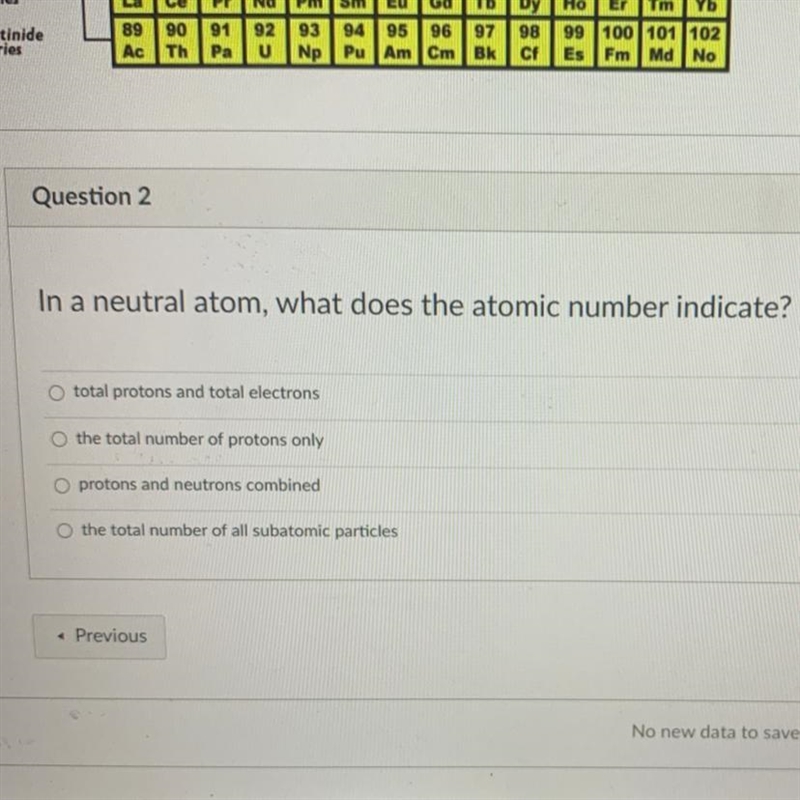 U Question 2 In a neutral atom, what does the atomic number indicate? A. total protons-example-1