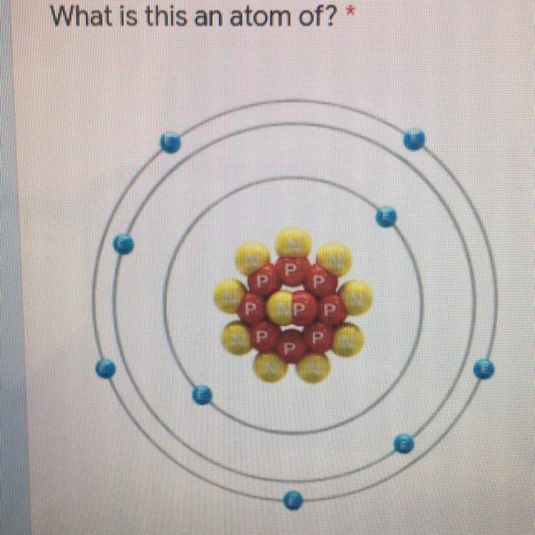 What is this an atom of?-example-1