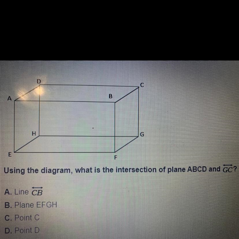 Using the diagram , what is the intersection of plan ABCD and GC?-example-1