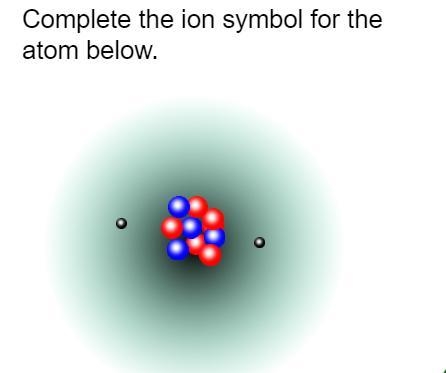 The red is neutrons and the blue is protons...I'm pretty sure.-example-1