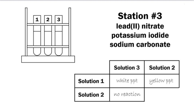 What is the Chemical Formula and Net Ionic Equations for all three solutions.-example-1