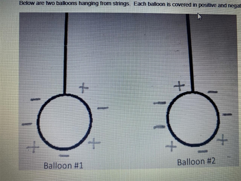 What charge would Balloon #2 have? How did you determine this?-example-1