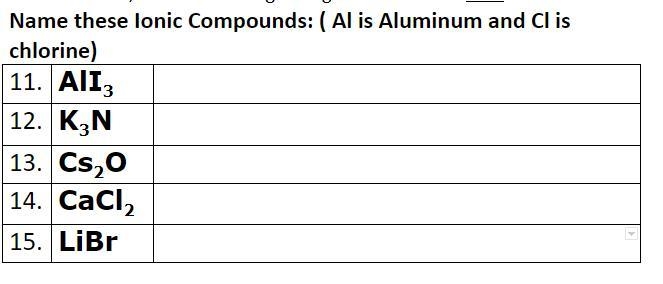 Plz help if you can! Name these Ionic Compounds: ( Al is Aluminum and Cl is chlorine-example-1