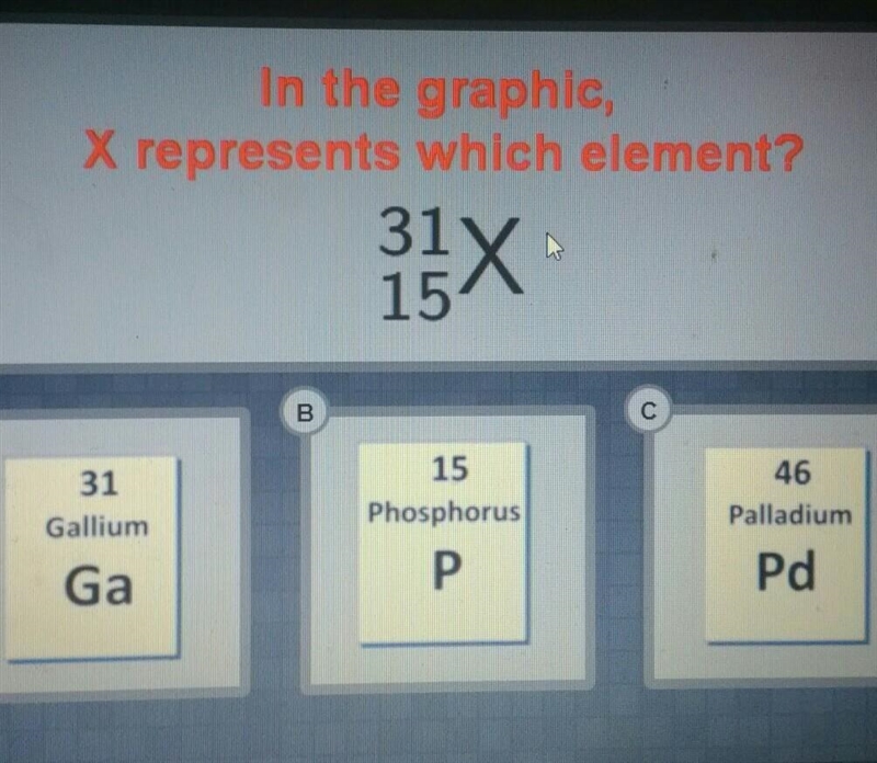 In the graphic X represents which element? 31 15 11x А B 31 Gallium 15 Phosphorus-example-1