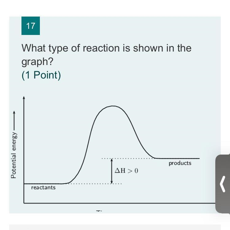 A. Exothermic B. Isothermic C. Endothermic-example-1