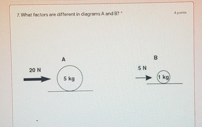 What factors are different in diagrams A and B?​-example-1