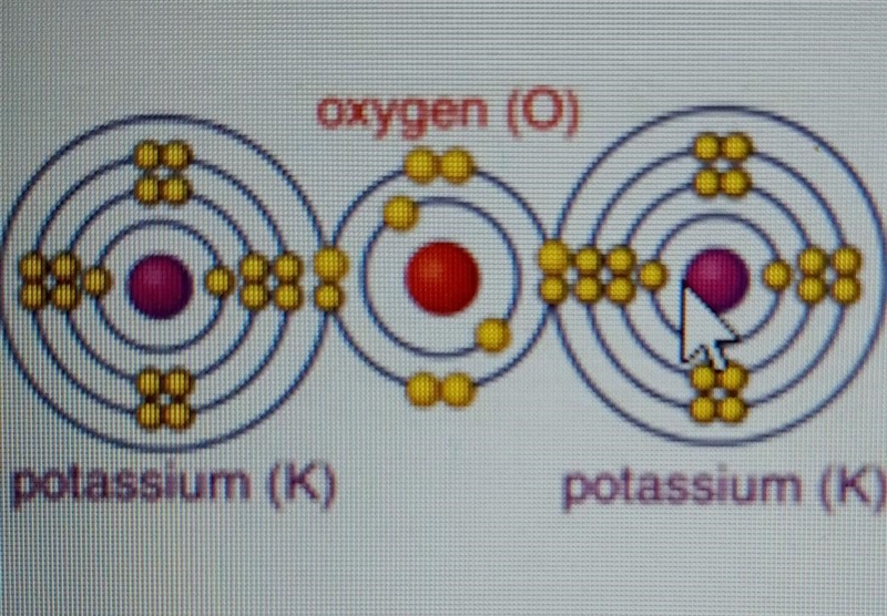 The correct formula for the diagram is 1. 2KO 2. K2O 3. K2O 4. KOK2​-example-1