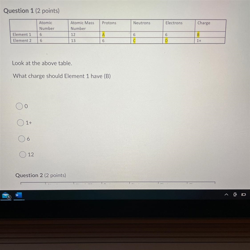 Look at the above table. 1. What charge should Element 1 have (B) A. 0 B. 1+ C. 6 D-example-1