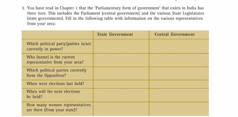 you have read in chapter 1 that the Parliamentary form of Government that is used-example-1