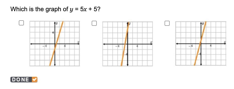 Which is the graph of y = 5x + 5?-example-1