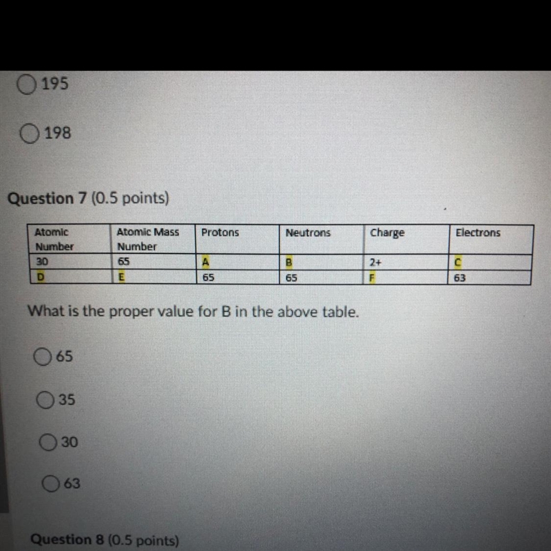 What is the proper value for B in the above table? A. 65 B. 35 C. 30 D. 63-example-1