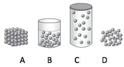 Which has the strongest intermolecular forces? A B C or D-example-1