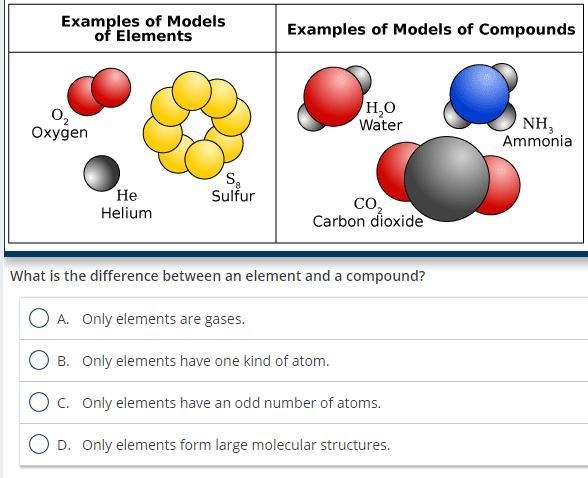 If youre good at chemistry u better help me now please!-example-1