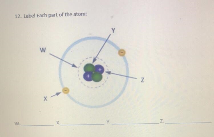 12. Label Each part of the atom:-example-1