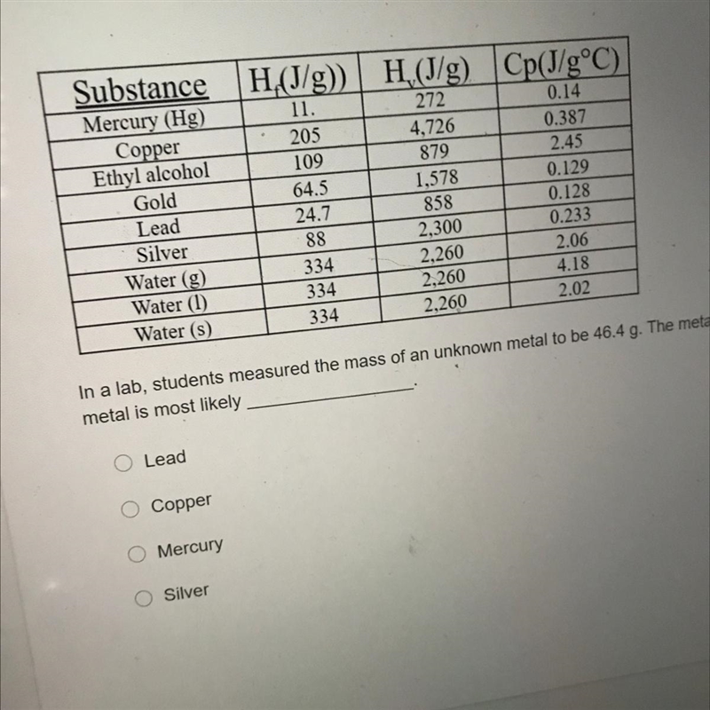 NO LINKS⚠️ In a lab, students measured the mass of an unknown metal to be 46.4g The-example-1