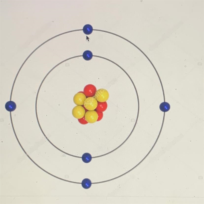 PLEASE HELP!! A model of an atom is shown below. Which element is represented by this-example-1